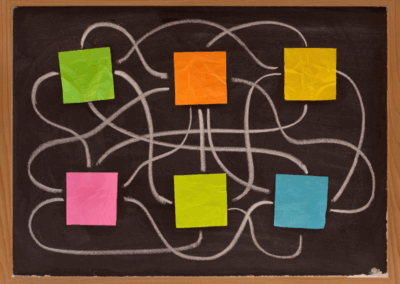 Don’t Overcomplicate This! First Steps to Fresh Ministry Initiatives